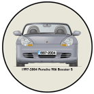 Porsche Boxster S 1997-2004 Coaster 6